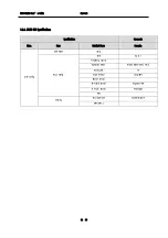 Preview for 36 page of SK Telesys SMT-CW230 User Manual