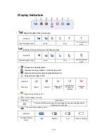 Preview for 12 page of SK SK - 5000 ADVANCE User Manual