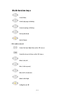 Preview for 13 page of SK SK - 5000 ADVANCE User Manual