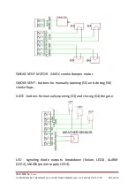 Preview for 29 page of Skalmex SCP-03 Technical Documentation Manual