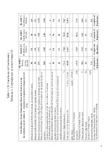 Preview for 5 page of SKAMET P-116 Installation And Operation Manual