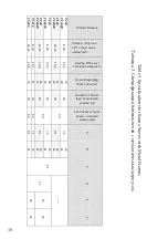 Preview for 10 page of SKAMET P-116 Installation And Operation Manual