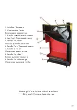 Preview for 15 page of SKAMET P-116 Installation And Operation Manual