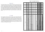 Preview for 3 page of SKAMET P- 16 Series Operation Manual