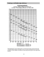 Preview for 32 page of Skan ErgoMeter User Manual