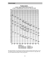 Preview for 62 page of Skan ErgoMeter User Manual