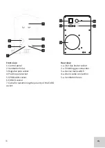 Preview for 11 page of SKANDI KRAFT iSIMPLE MIG 215 Operating Manual