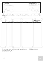 Preview for 16 page of SKANDI KRAFT iSIMPLE MIG 215 Operating Manual