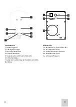 Preview for 26 page of SKANDI KRAFT iSIMPLE MIG 215 Operating Manual