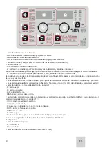 Preview for 43 page of SKANDI KRAFT iSIMPLE MIG 215 Operating Manual