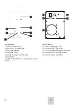 Preview for 56 page of SKANDI KRAFT iSIMPLE MIG 215 Operating Manual