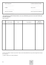 Preview for 61 page of SKANDI KRAFT iSIMPLE MIG 215 Operating Manual