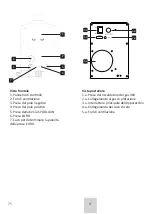 Preview for 71 page of SKANDI KRAFT iSIMPLE MIG 215 Operating Manual