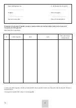 Preview for 76 page of SKANDI KRAFT iSIMPLE MIG 215 Operating Manual