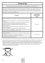 Preview for 82 page of SKANDI KRAFT iSIMPLE MIG 215 Operating Manual