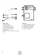 Preview for 86 page of SKANDI KRAFT iSIMPLE MIG 215 Operating Manual