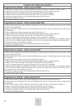 Preview for 87 page of SKANDI KRAFT iSIMPLE MIG 215 Operating Manual