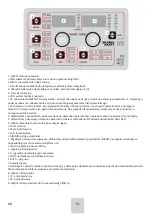 Preview for 88 page of SKANDI KRAFT iSIMPLE MIG 215 Operating Manual