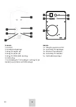 Preview for 101 page of SKANDI KRAFT iSIMPLE MIG 215 Operating Manual