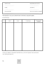 Preview for 106 page of SKANDI KRAFT iSIMPLE MIG 215 Operating Manual