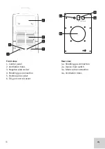 Preview for 11 page of SKANDI KRAFT iSIMPLE TIG 215 AC/DC Operating Manual