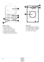 Preview for 86 page of SKANDI KRAFT iSIMPLE TIG 215 AC/DC Operating Manual