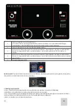 Preview for 32 page of SKANDI KRAFT iTECH MIG 220 4R Operating Manual