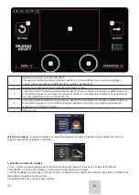 Preview for 70 page of SKANDI KRAFT iTECH MIG 220 4R Operating Manual