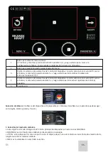 Preview for 51 page of SKANDI KRAFT iTECH MIG 220 Operating Manual