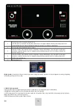 Preview for 108 page of SKANDI KRAFT iTECH MIG 220 Operating Manual