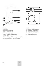 Preview for 125 page of SKANDI KRAFT iTECH MIG 220 Operating Manual