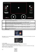 Preview for 127 page of SKANDI KRAFT iTECH MIG 220 Operating Manual