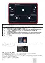 Preview for 51 page of SKANDI KRAFT iTECH MIG 250 4R Operating Manual