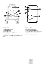 Preview for 68 page of SKANDI KRAFT iTECH MIG 250 4R Operating Manual