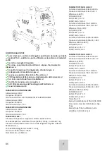 Preview for 86 page of SKANDI KRAFT iTECH MIG 250 4R Operating Manual