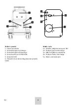 Preview for 106 page of SKANDI KRAFT iTECH MIG 250 4R Operating Manual