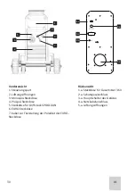 Preview for 30 page of SKANDI KRAFT iTECH MIG 280 4R Operating Manual