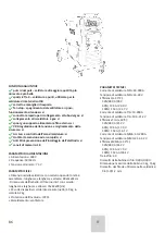 Preview for 86 page of SKANDI KRAFT iTECH MIG 280 4R Operating Manual