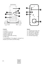 Preview for 125 page of SKANDI KRAFT iTECH MIG 280 4R Operating Manual