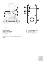 Preview for 11 page of SKANDI KRAFT iTECH MIG 350 4R Operating Manual