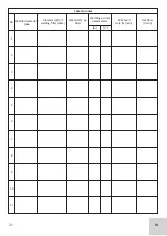 Preview for 21 page of SKANDI KRAFT iTECH MIG 350 4R Operating Manual