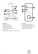 Preview for 49 page of SKANDI KRAFT iTECH MIG 350 4R Operating Manual