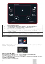 Preview for 51 page of SKANDI KRAFT iTECH MIG 350 4R Operating Manual