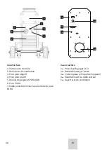 Preview for 68 page of SKANDI KRAFT iTECH MIG 350 4R Operating Manual