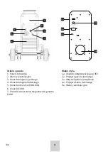 Preview for 106 page of SKANDI KRAFT iTECH MIG 350 4R Operating Manual