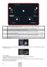 Preview for 127 page of SKANDI KRAFT iTECH MIG 350 4R Operating Manual