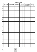 Preview for 135 page of SKANDI KRAFT iTECH MIG 350 4R Operating Manual