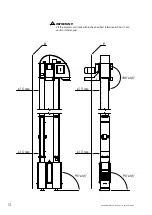 Preview for 12 page of Skandia Elevator H-LINE 50/18 Assembly Instructions Manual