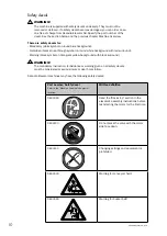 Предварительный просмотр 10 страницы Skandia Elevator KTG Assembly Instructions Manual