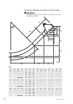 Предварительный просмотр 14 страницы Skandia Elevator KTG Assembly Instructions Manual